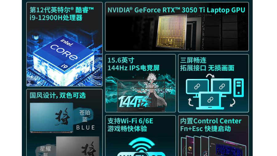 特斯拉|整体大降价，i5-13500H都不算强，多款高性能中端笔记本怎么选