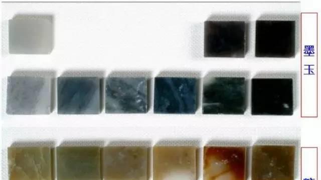 玉石标本合集，有比较才有鉴别！