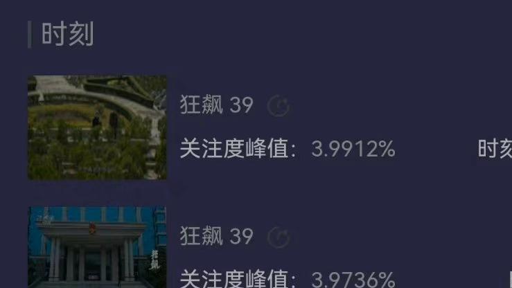 成毅|狂飙制片人和成毅大学是上下铺，优秀的人都是一个宿舍的？