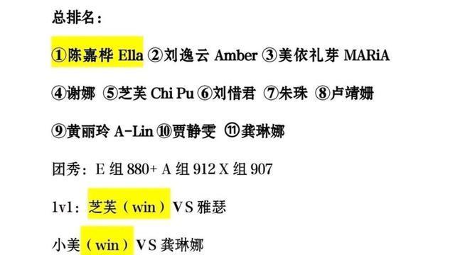 《乘风2023》为什么没有诞生第二个王心凌？原因很现实