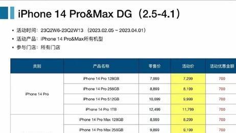 苹果|iPhone14Pro官宣降价，电商平台反应真快