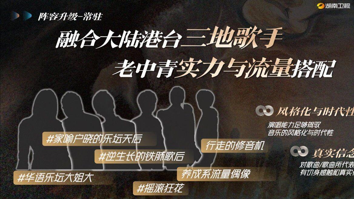 《声生不息3》14位歌手排行，毛阿敏非NO1，2位歌手受欢迎1位尴尬