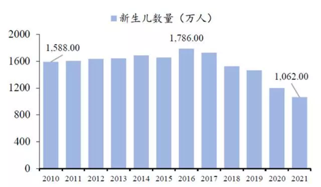 教师|随着教师职业收缩可能失去900万教师，这些人何去何从？