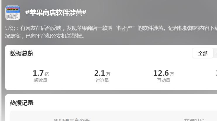 突然被曝！苹果紧急下架！网友：太离谱