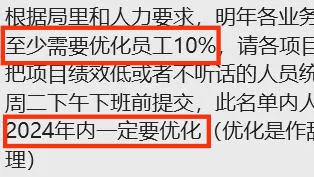 中建某局裁员了，要求项目经理上报裁员名单，名单内的必须优化