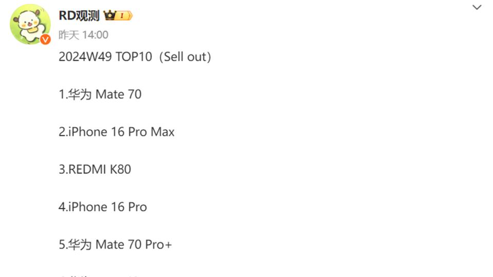 中国销量Top10机型公布：华为Mate70第一，小米新机没上榜！