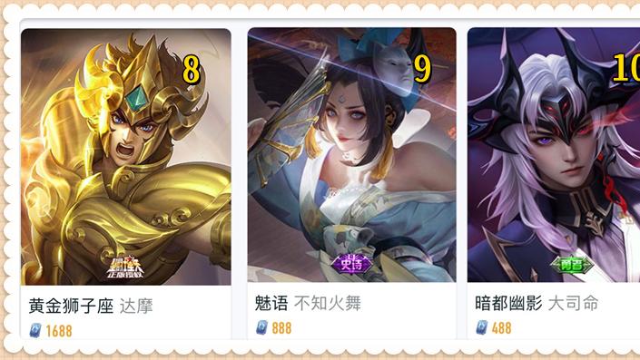 皮肤销量排行榜7.28：魅语第9，ta排第1，霜北刀必买原因共有2个