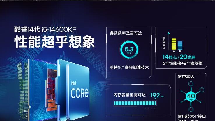 到底选Intel还是AMD我心里已经有答案 它才是生产力的王者