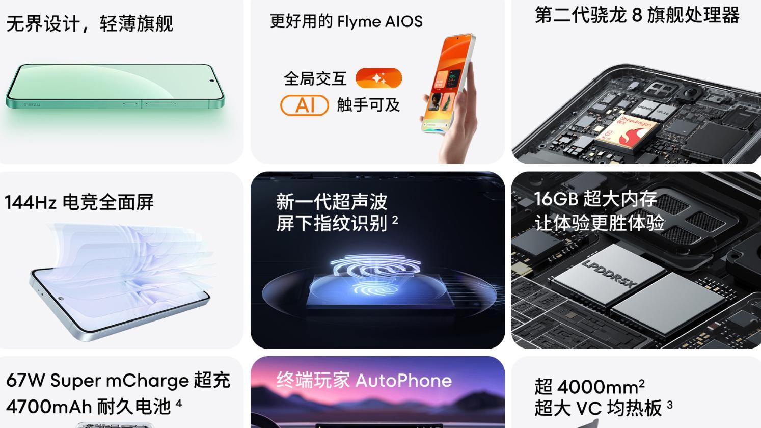 2000元最值得买的手机？魅族这款手机强势入围