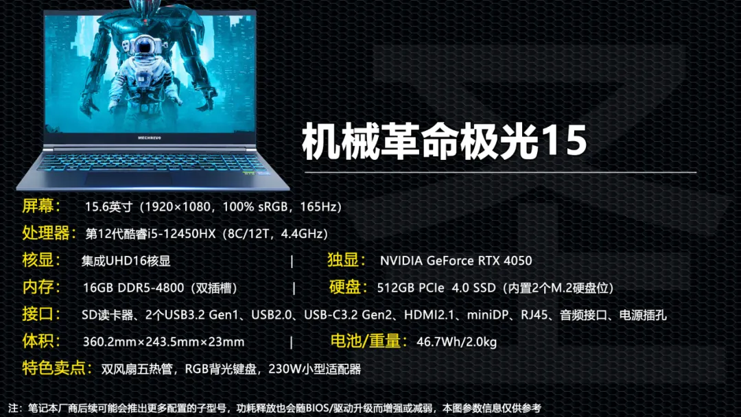 升级i5-12450HX 机械革命极光15新版上架 补贴到手价4079元