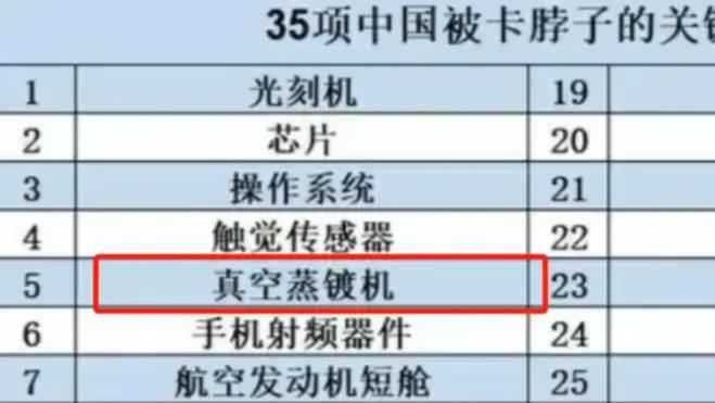 这个单价高达7亿的设备实现国产！韩国急得跳起来！韩媒高喊：必须限制中国！