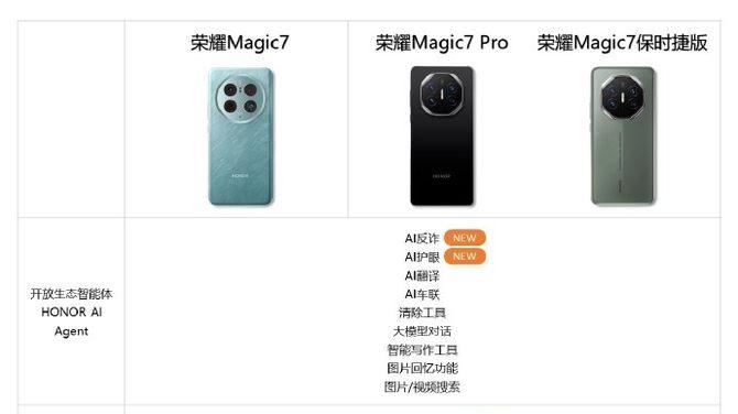 AI与性能配置齐头并进，荣耀Magic7系列曝光信息全解析