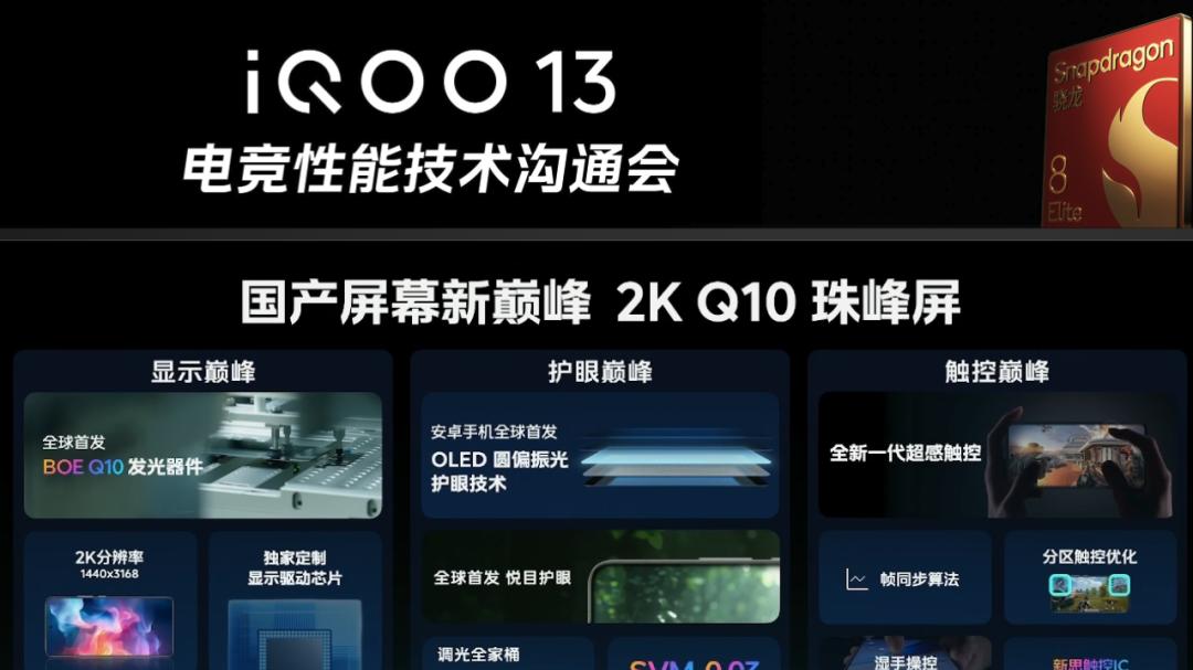 起售价不变，iQOO把标准版升级成了Pro