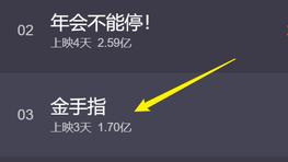3亿投资的《金手指》，国内票房却仅1.6亿，把香港投资方气破防了