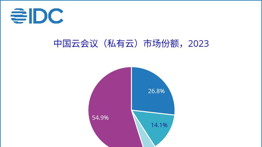 小鱼易连鸿蒙原生版上线，助力政企高效视频会议