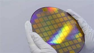 半导体行业的新兴市场与机遇