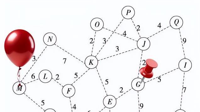 说说美国的量子计算芯片Willow，美国给中国创造了神话