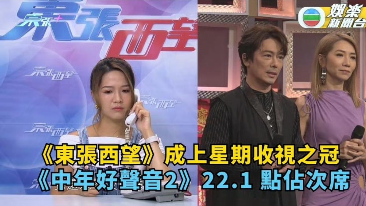 TVB最新收视：三大剧集全下挫，选秀节目《亚洲超星团》暴跌垫底