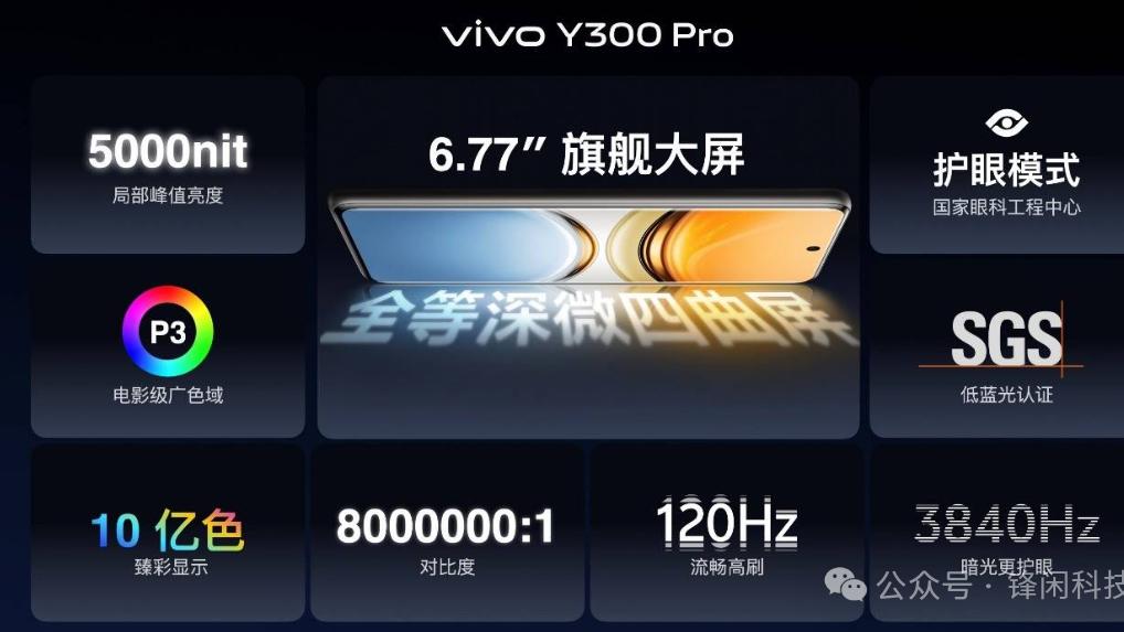 双十一预热：vivo Y300 Pro，一个月大降价，双十一超值之选！