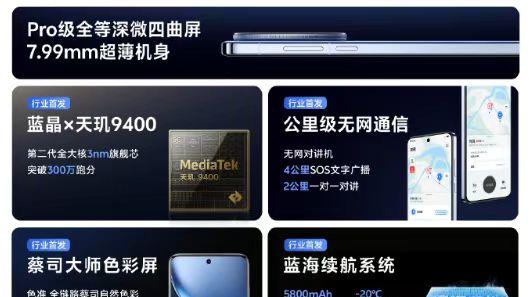 本年度最强旗舰？带你一图看懂全新vivo X200系列