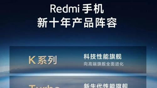 卢伟冰官宣本月有惊喜 或红米Turbo4 发布