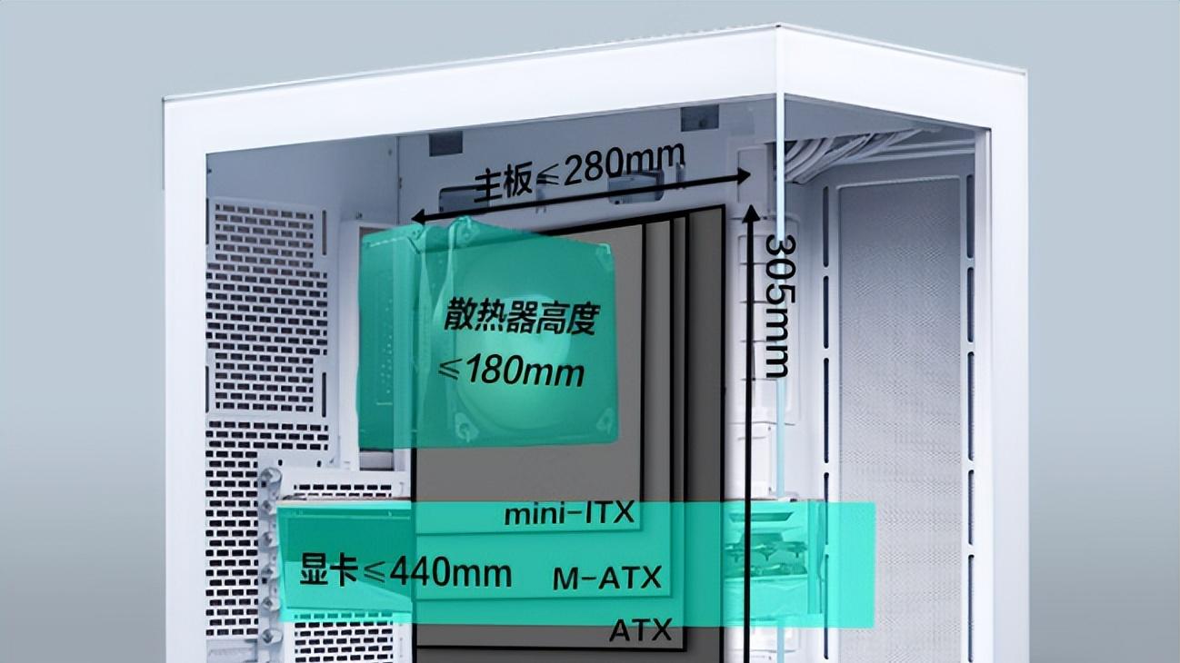 Ultra 7 265K才是游戏玩家的最爱 DIY玩家教你这样装机更嗨皮