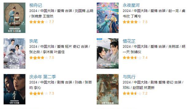 仅播5集的《白夜破晓》第一波真实口碑出炉！观众的评价一针见血