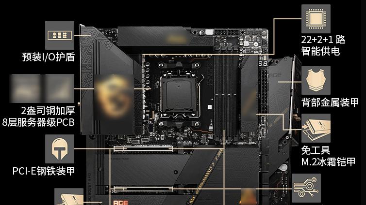 AMD芯片组大解析：从X到A，如何选出你的性能王者？