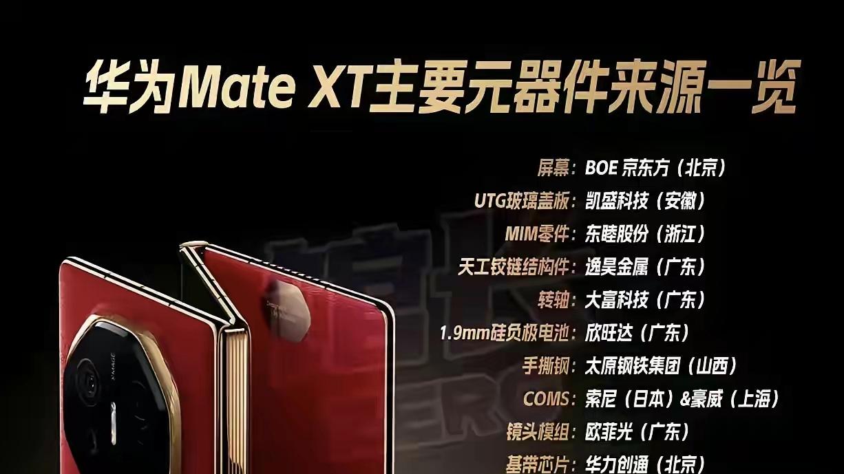 华为三折叠核心零部件供应商名单公布