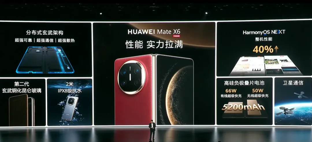 华为MateX6疯狂登场，这配置太离谱，谁还顶得住！