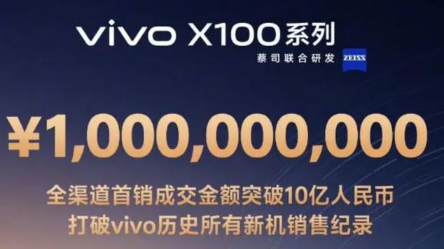 首销突破10亿元，天玑9300+蔡司影像+双曲面，如今售价一降再降