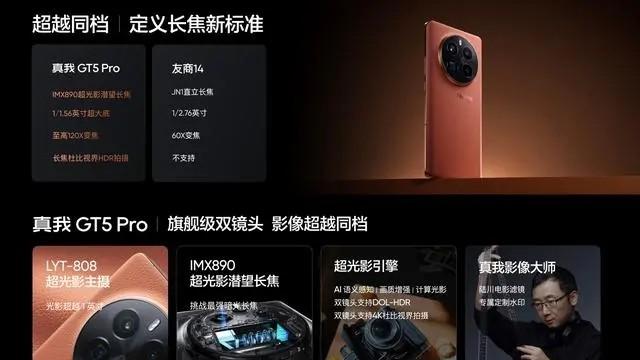 近期好价，入手真我GT5Pro，仅需2899元！