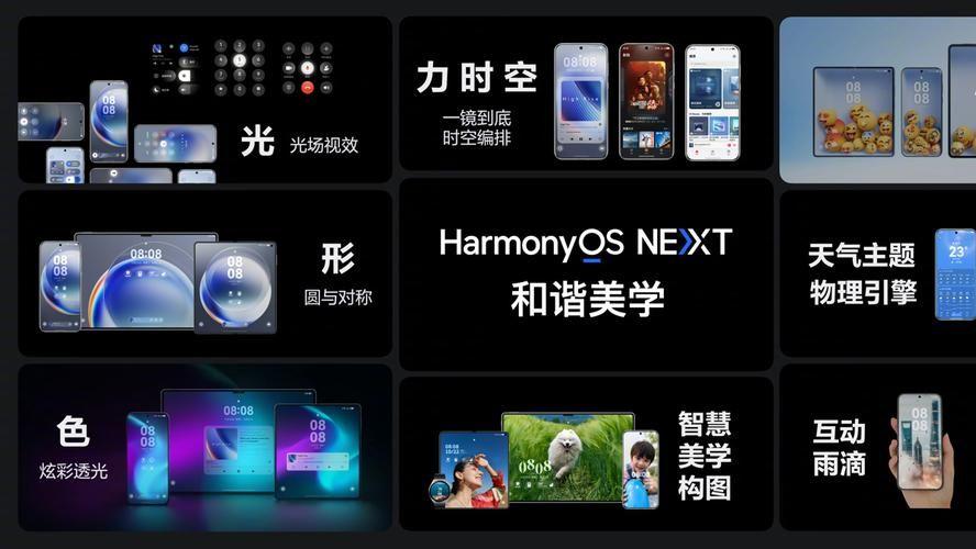 鸿蒙5.0版本更新，归纳一共带来7大革命性提升
