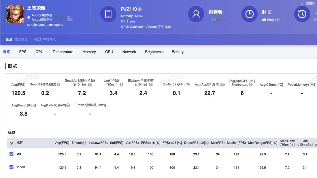 120帧的崩铁连战斗动画都不想跳过