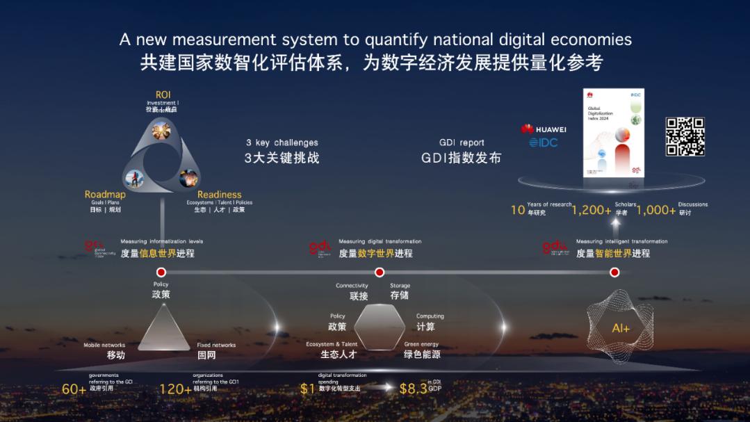 数智化大航海时代启程，如何找到智能世界2030新大陆？