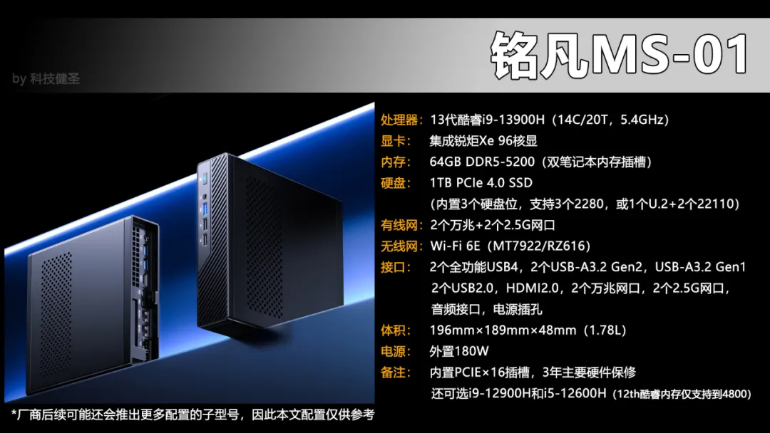 铭凡MS-01评测 扩展能力同阶无敌 满足All in One的一切幻想