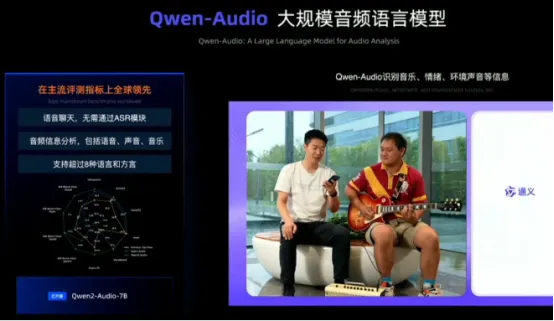 阿里云大模型，这次云栖大会又“卷”出了新高度！