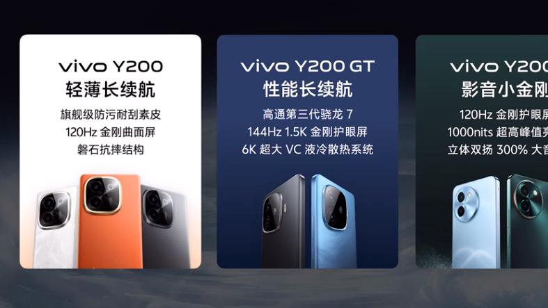 vivo Y300 Pro手机配置，6500mAh电池、80W闪充体验！