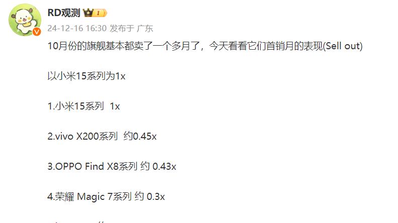 小米15、vivo X200、OPPO Find X8等首月销量对比