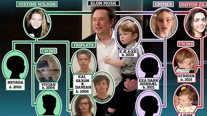 马斯克又上热搜！吸药乱性丑闻震惊全球，好友的前妻也没能幸免？