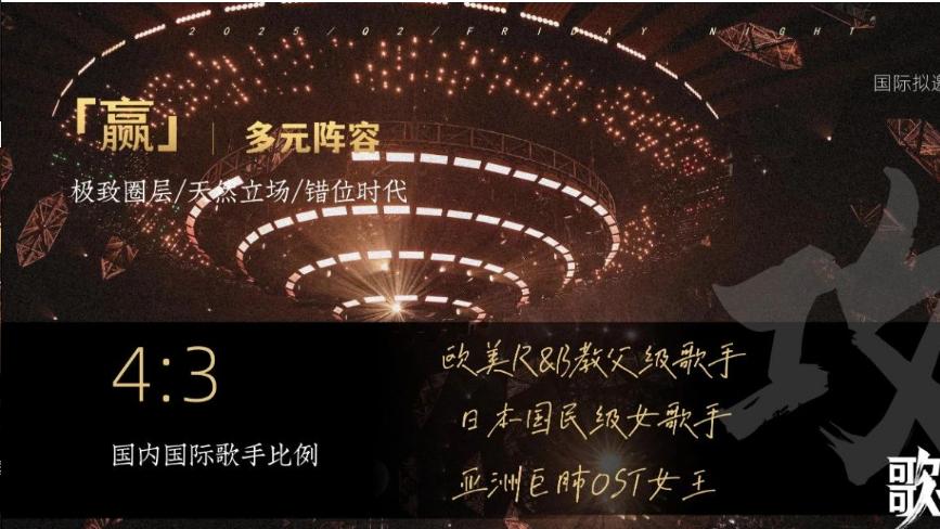 《歌手2025》阵容8大标签曝光，国际歌手人数变多，世界竞技开启