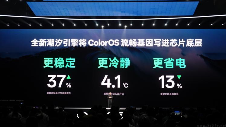 發布ColorOS 16，OPPO這次更專注于年輕人