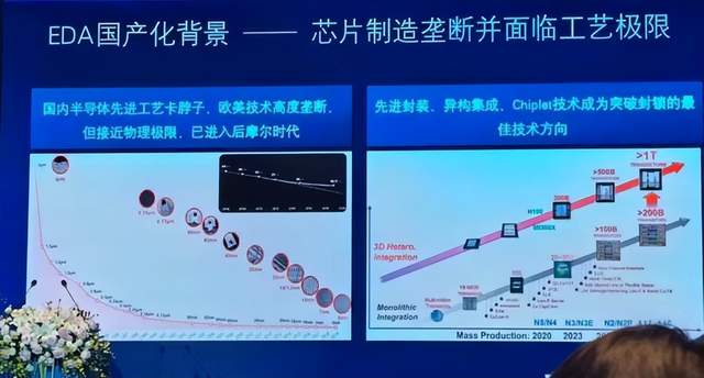 美國解禁EDA背后：國產EDA崛起，再禁也沒意義，反讓美企損失慘重