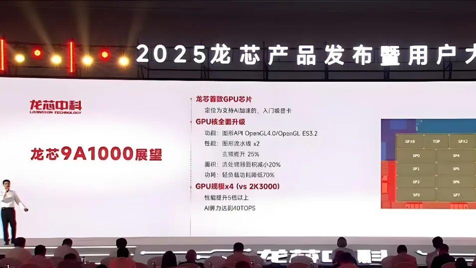 看吧，国产显卡又一突破！龙芯首款GPGPU研发基本完成了
