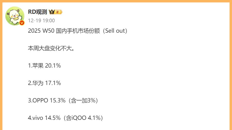 手機周報份額再次出爐：華為第二蘋果第一，小米還能追趕嗎？