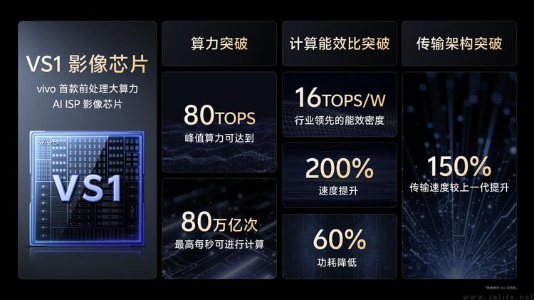 用微单的思路做拍照手机，结果到底会有多“可怕”