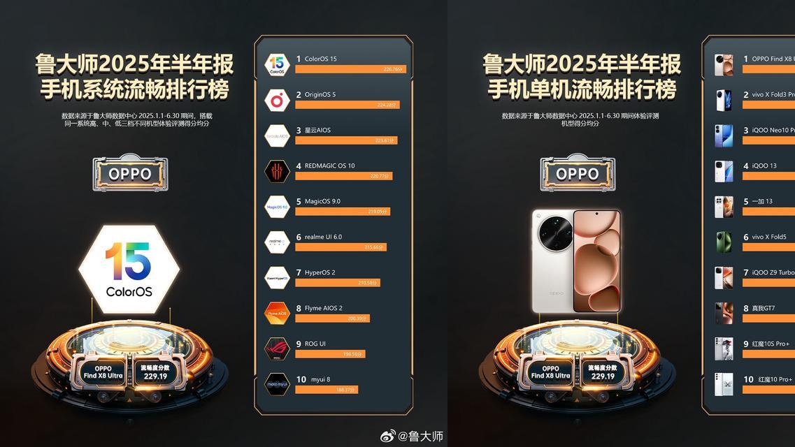 ColorOS还拥有系统级AI加持