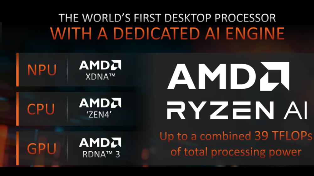 商用台式机的理想之选，AMD锐龙8000G系列处理器