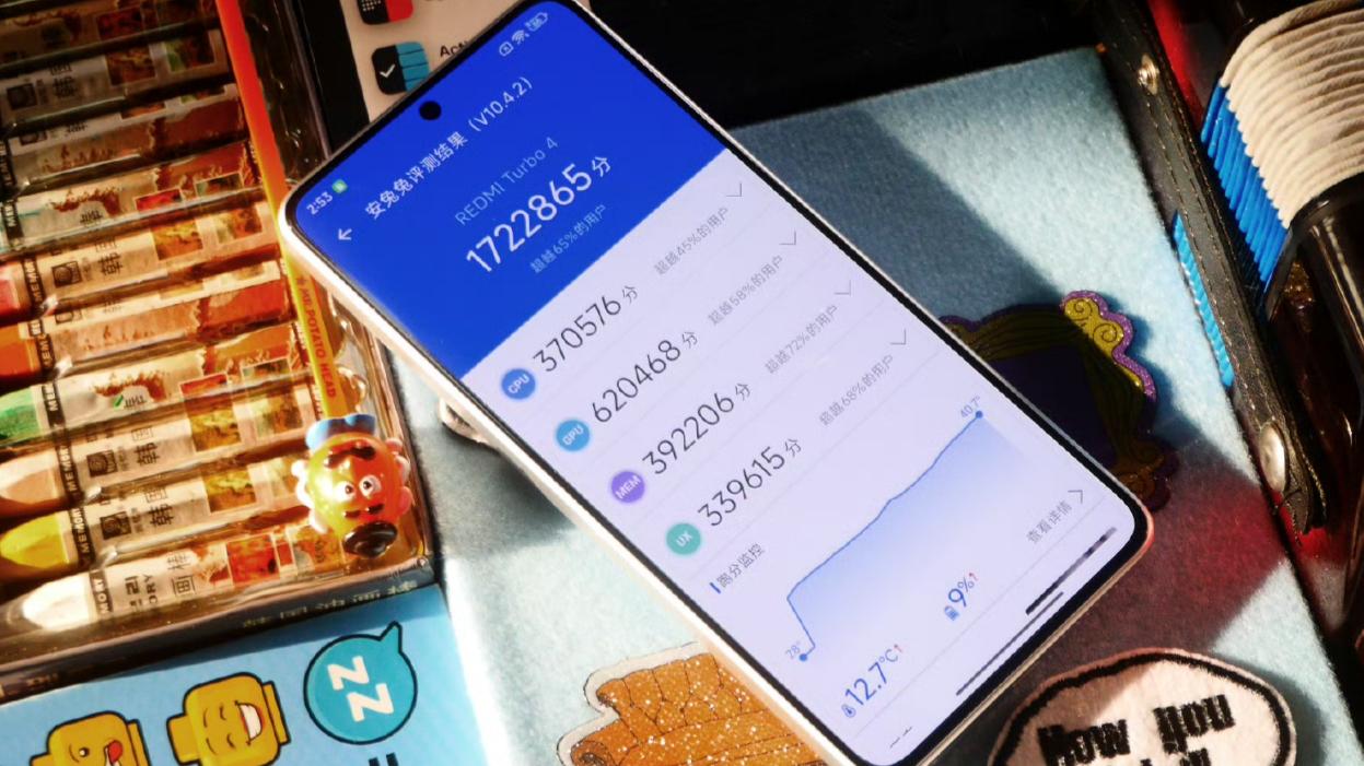 小米目前“最具性價比”的一款手機，16G+512G跌至1619，價格跳水