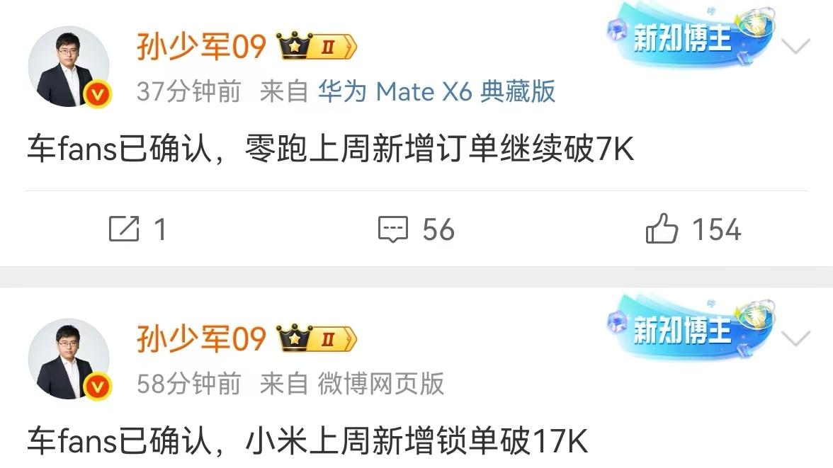 2025 年第 12 周数据： 鸿蒙智行新增大定 2.8 万，小米 1.7 万